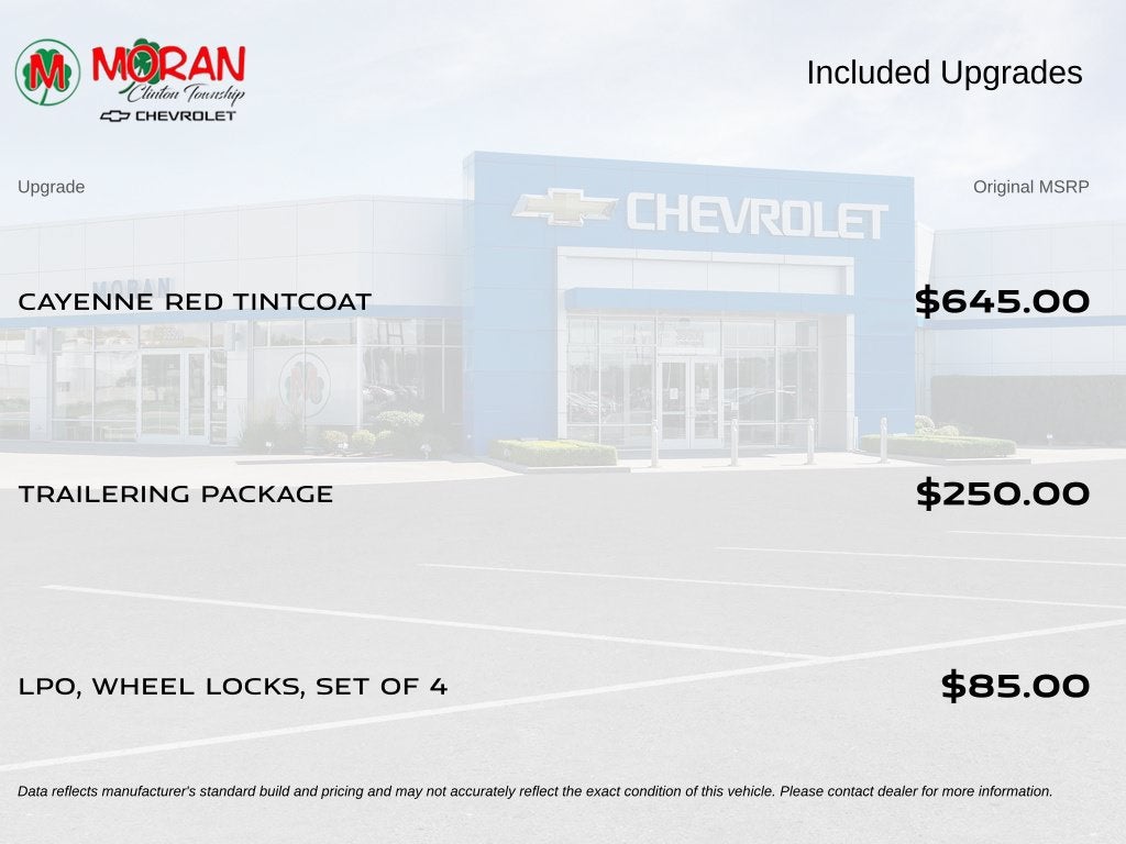 2022 GMC Canyon 4WD Elevation