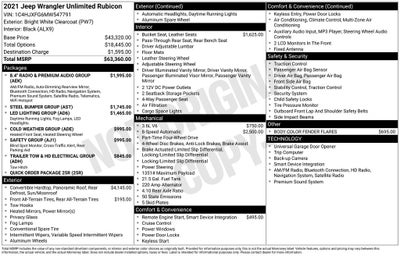 2021 Jeep Wrangler Unlimited Rubicon