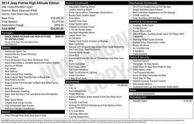 2014 Jeep Patriot High Altitude