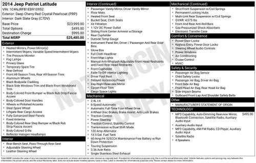 2014 Jeep Patriot Latitude