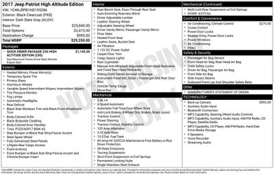 2017 Jeep Patriot Latitude