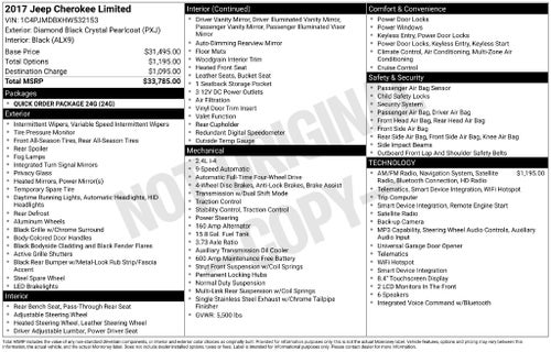 2017 Jeep Cherokee Limited