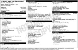 2012 Jeep Grand Cherokee Overland