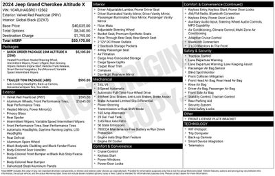 2024 Jeep Grand Cherokee Altitude X