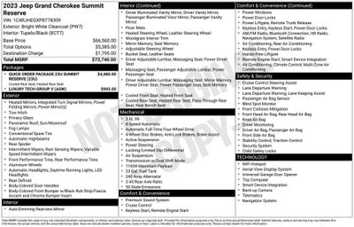 2023 Jeep Grand Cherokee Summit Reserve