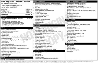 2023 Jeep Grand Cherokee L Altitude