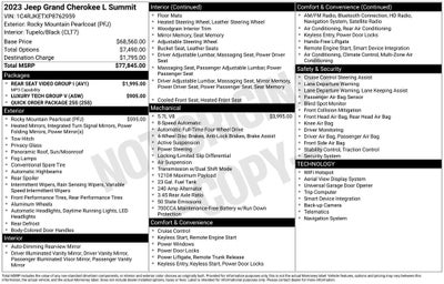 2023 Jeep Grand Cherokee L Summit