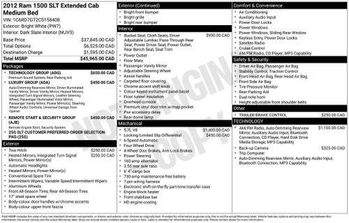 2012 RAM 1500 SLT
