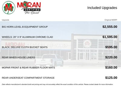 2022 RAM 1500 Big Horn/Lone Star