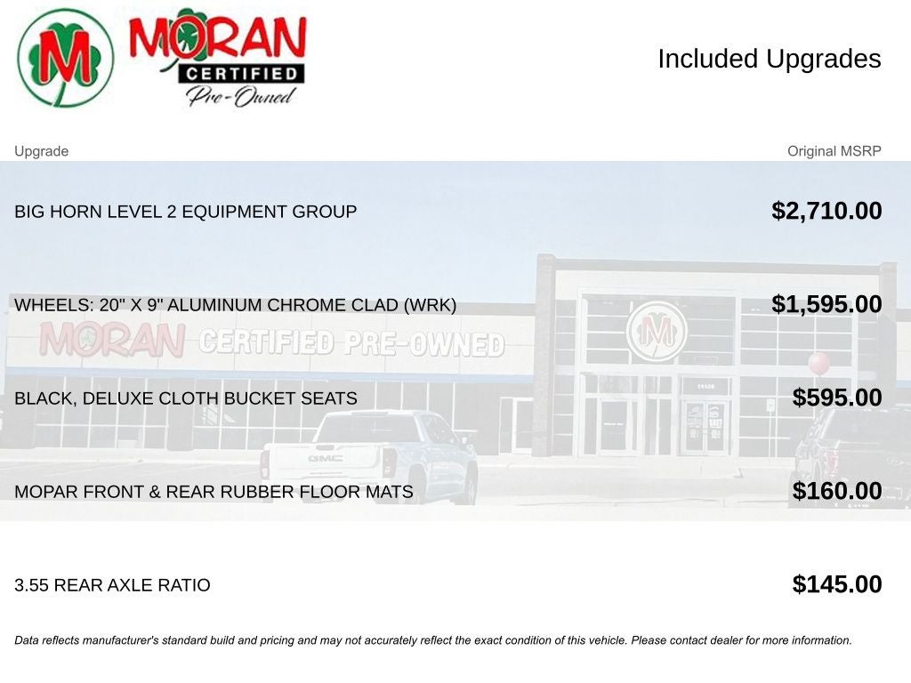 2022 RAM 1500 Big Horn/Lone Star