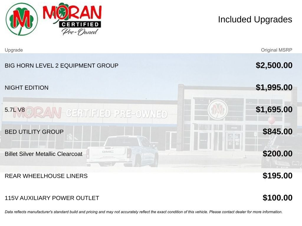 2020 RAM 1500 Big Horn/Lone Star