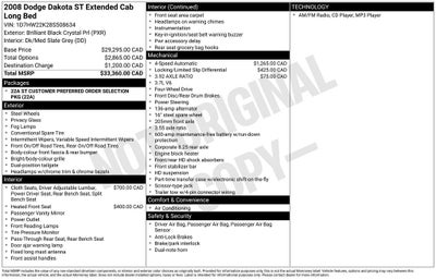 2008 Dodge Dakota ST