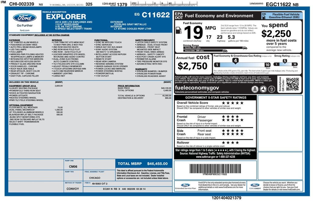 2014 Ford Explorer Limited
