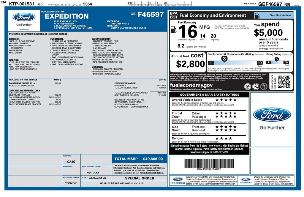 2016 Ford Expedition EL XL