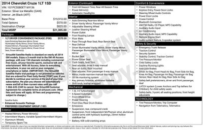 2014 Chevrolet Cruze 1LT