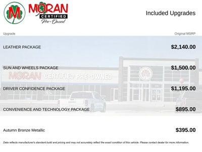 2016 Chevrolet Malibu LT 1LT