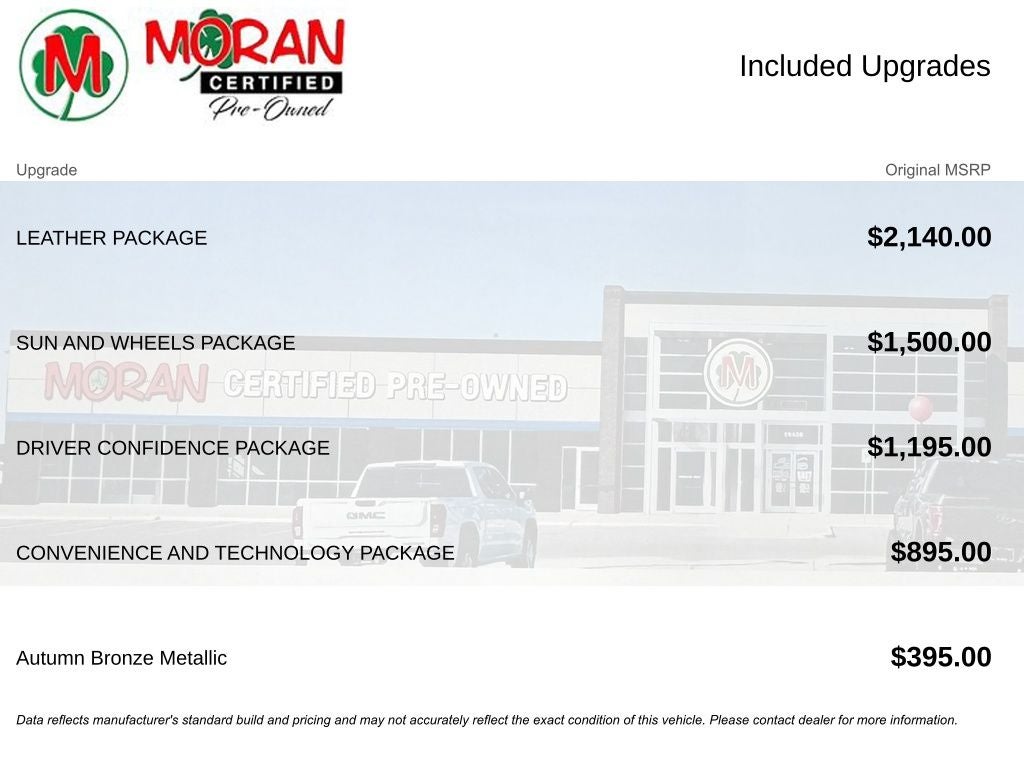 2016 Chevrolet Malibu LT 1LT