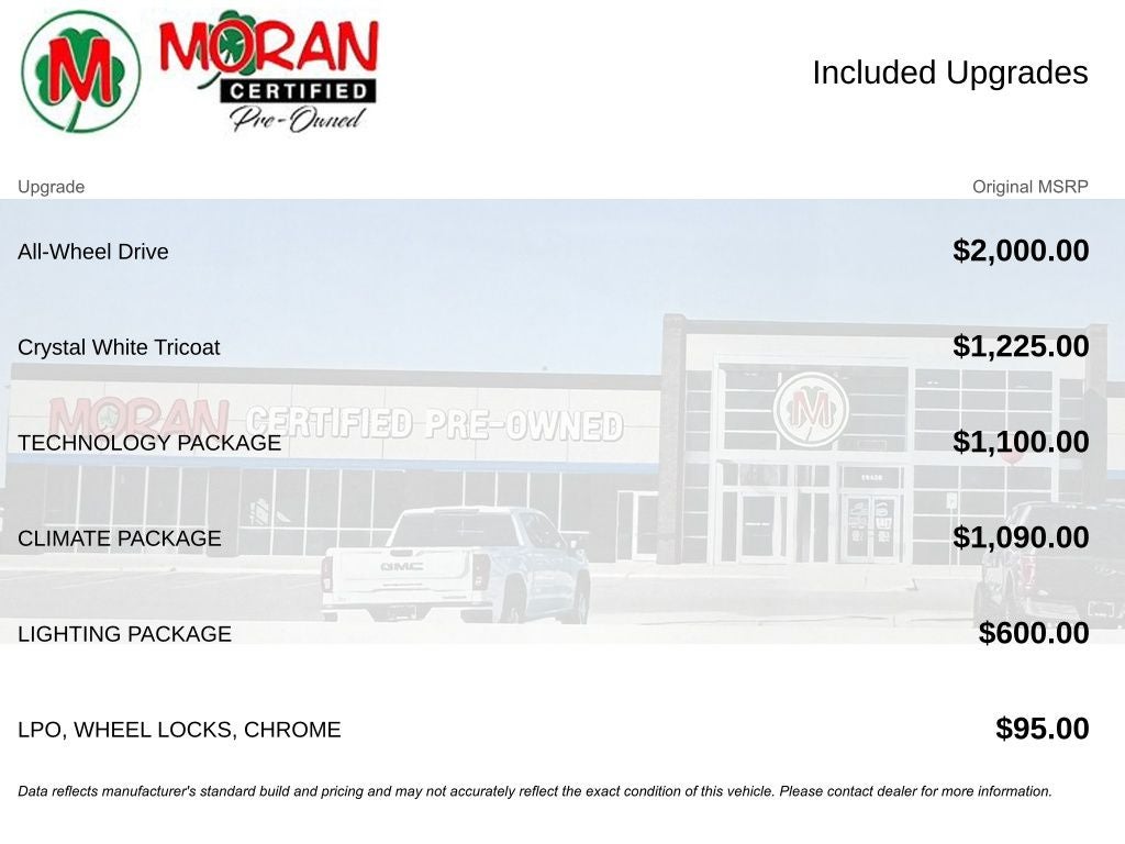 2022 Cadillac CT5 Premium Luxury