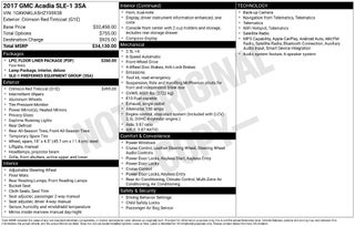2017 GMC Acadia SLE-1