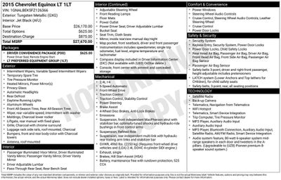 2015 Chevrolet Equinox LT 1LT