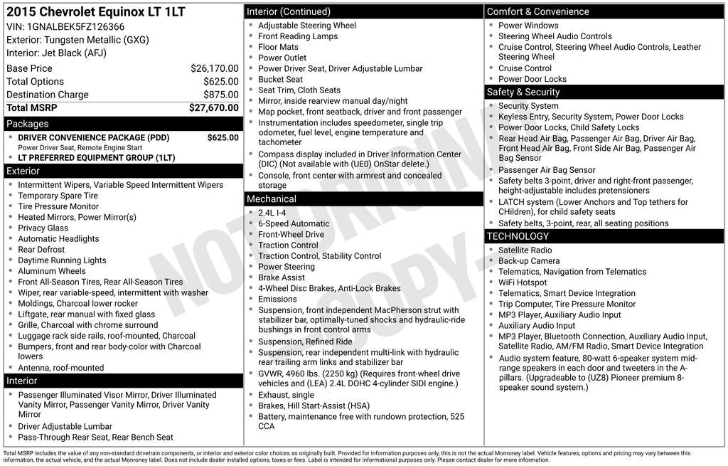 2015 Chevrolet Equinox LT 1LT