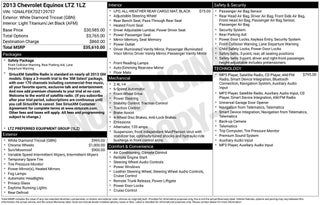 2013 Chevrolet Equinox LTZ