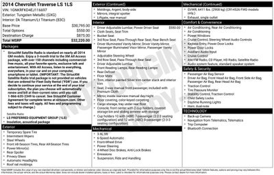 2014 Chevrolet Traverse LS