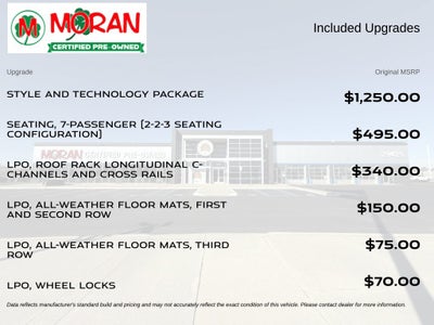 2017 Chevrolet Traverse LT 1LT