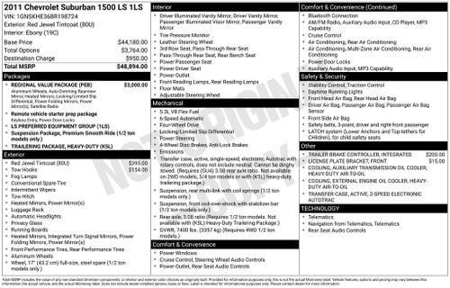2011 Chevrolet Suburban 1500 LS