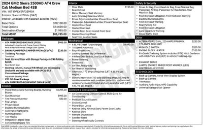 2024 GMC Sierra 2500HD AT4