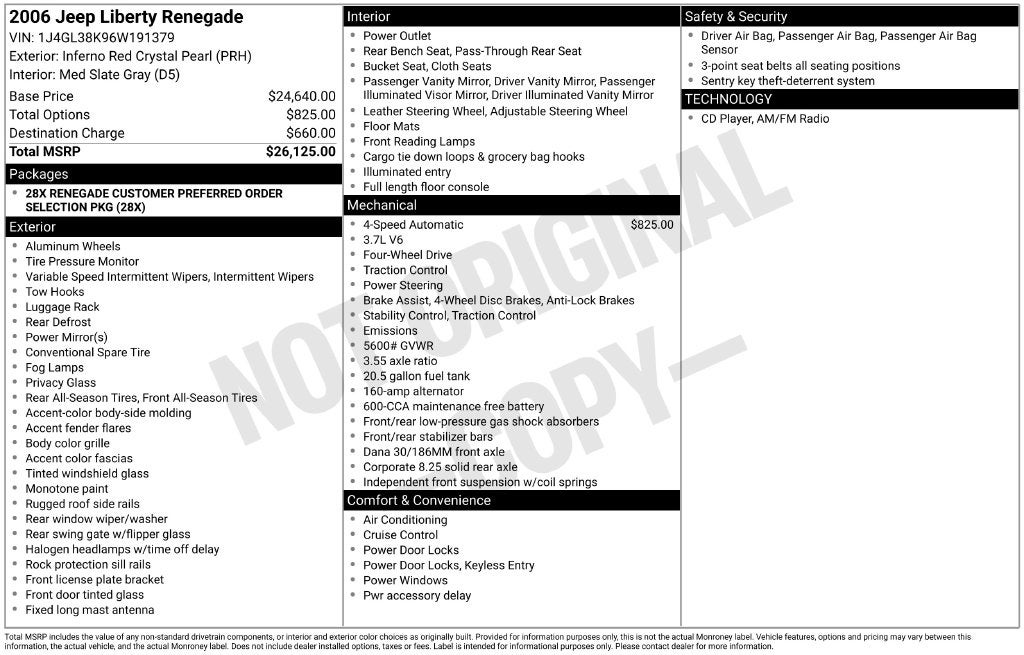 2006 Jeep Liberty Renegade