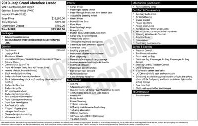 2010 Jeep Grand Cherokee Laredo
