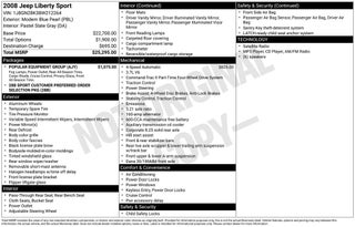 2008 Jeep Liberty Sport