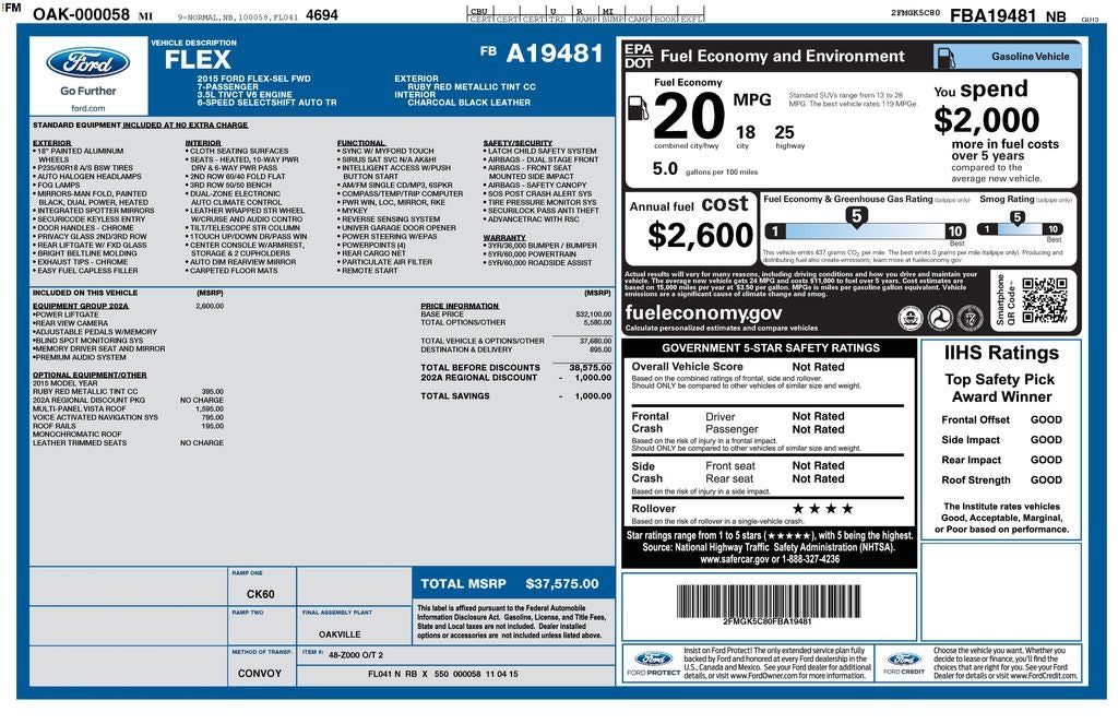 2015 Ford Flex SEL