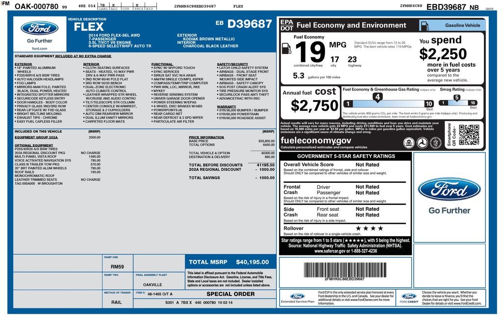 2014 Ford Flex SEL
