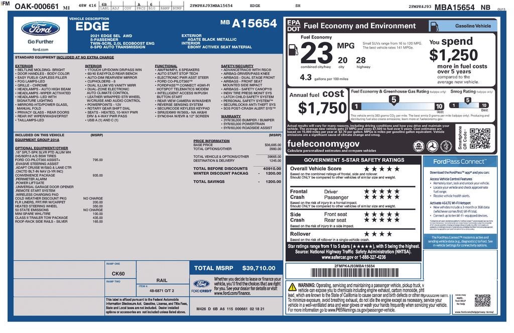2021 Ford Edge SEL