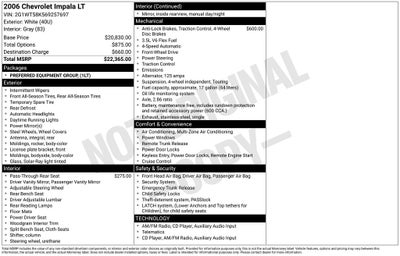 2006 Chevrolet Impala LT