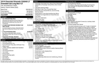 2019 Chevrolet Silverado 2500HD LT