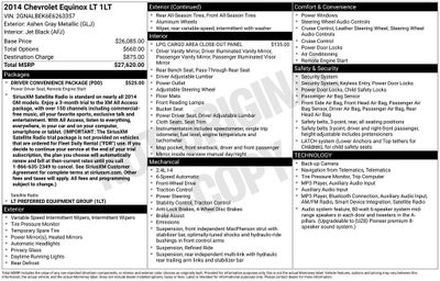2014 Chevrolet Equinox LT 1LT