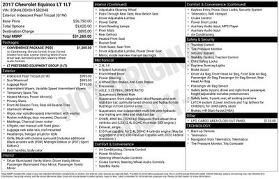 2017 Chevrolet Equinox LT