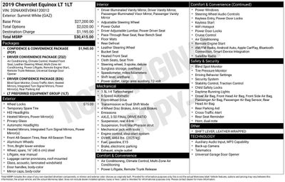 2019 Chevrolet Equinox LT