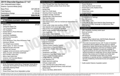 2019 Chevrolet Equinox LT