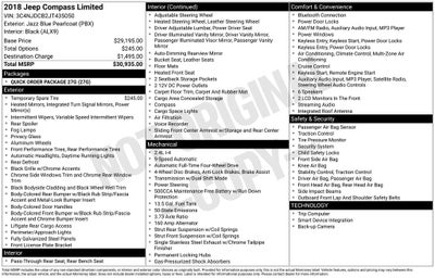 2018 Jeep Compass Limited