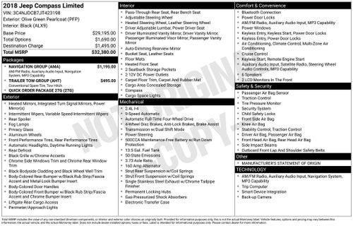 2018 Jeep Compass Limited