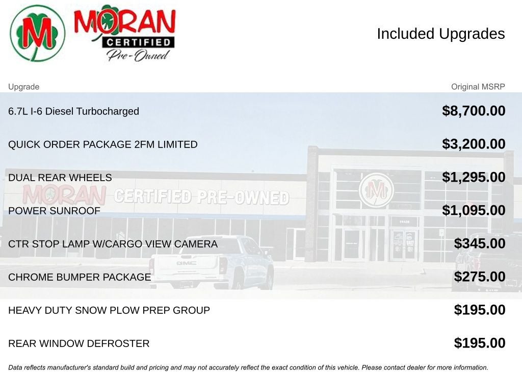 2017 RAM 3500 Limited