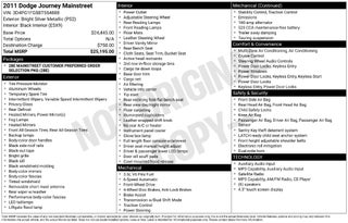 2011 Dodge Journey Mainstreet