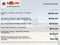 2005 Buick Rendezvous CX