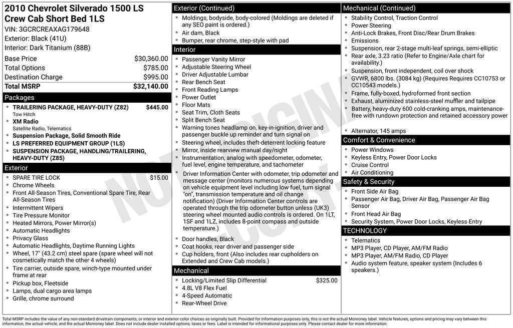 2010 Chevrolet Silverado 1500 LS