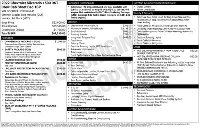 2022 Chevrolet Silverado 1500 RST