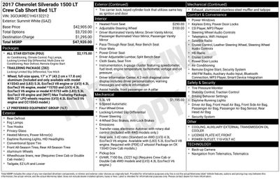 2017 Chevrolet Silverado 1500 LT LT1